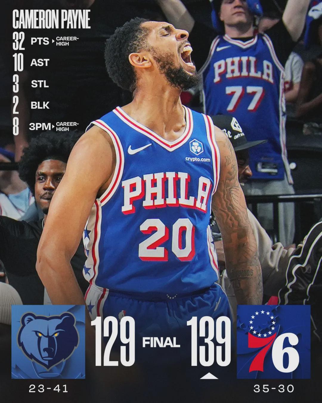 世界杯手机高清观看平台-三分8中8！31岁重返NBA！轰出生涯最强一战